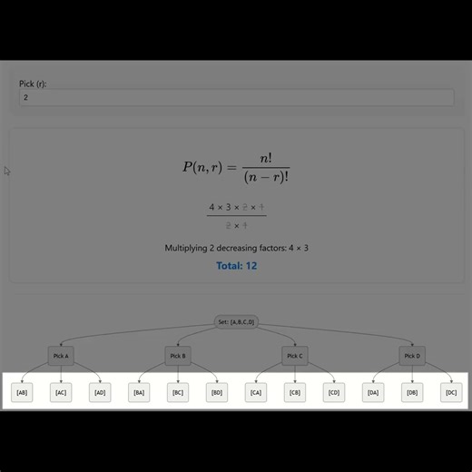Permutation formula visualization