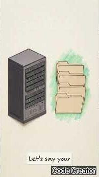 Node.js fs Module—Read & Write Files #javascript #nodejs