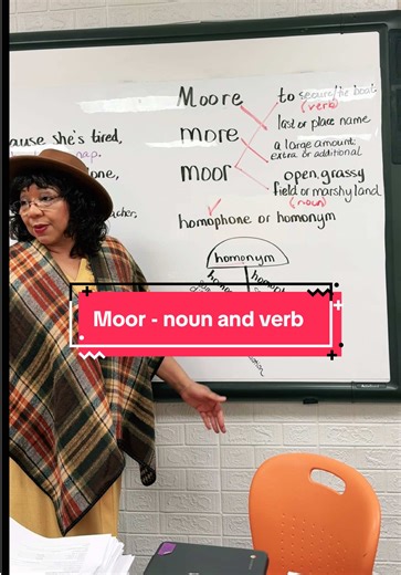 #TikTokCreatorSearchInsightsIncentive Homonym A homonym is a word that is spelled the same and pronounced the same as another word but has a different meaning. Example: \t•\tMoor (noun) → land \t•\tMoor (verb) → to secure a boat Same spelling. Same pronunciation. Different meanings. Context tells you which meaning is intended.#GrammarLesson #WritingTips #learningEnglish #MsJamesteach