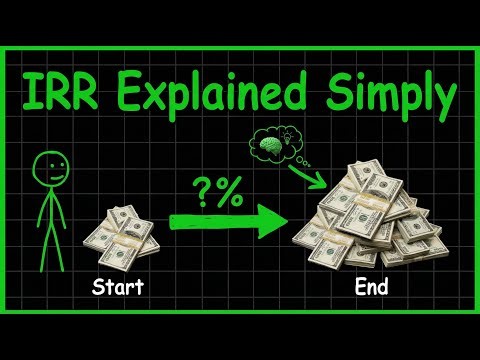 Irr Explained Simply