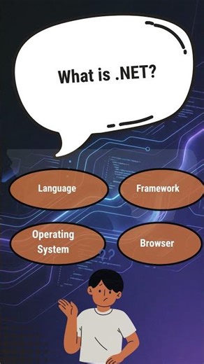 C# Interview Question – Day 2 | What is .NET? | SharpCode Hub