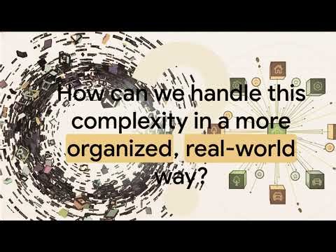 Object-Oriented Programming Explained in 6 Minutes (Animated).