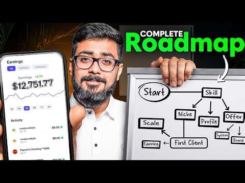 How To Start Freelancing With AI in 2026 | Complete Roadmap اردو / हिंदी