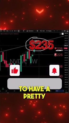 Nvidia's Weekly Candle Is Raising Alarms 🤖🚨