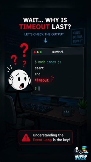 Node.js Event Loop Explained in 30 Seconds 🔥 #javascript #nodejs