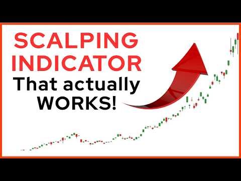 This Scalping Indicator Changes Everything | Profitable Entry Signals