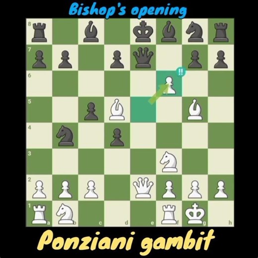 Bishop's opening #chess #checkmate #chesstactics #chesscom #chessshorts
