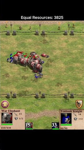 Tank vs Tank – Who Wins? (AoE2)