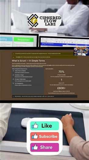 Scrum Explained for Beginners | Real-World Use, Benefits & Career Impact.