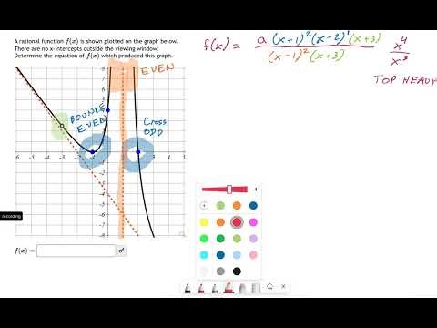 SM3.04.45 - Analyze Graph of Rational Function with Slant Asymptote