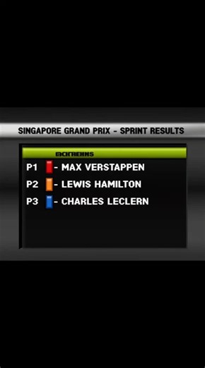 F1 Singapore Grand Prix: Verstappen vs Hamilton Action