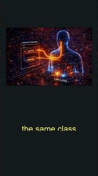 Java Instance Variables: Scope & Lifetime Explained! #47