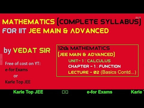 Class 12 Maths | Calculus – Functions (Lec 2: Basics Contd.) | JEE Mains, Advanced & CBSE