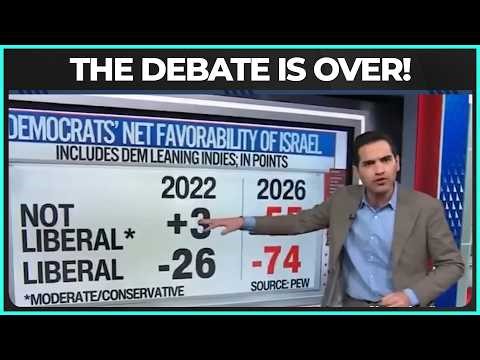 The DEBATE IS OVER About Democratic Voters And Israel