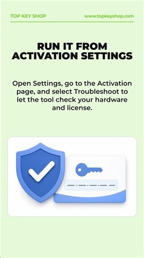 Windows Activation Troubleshooter: Fix Failed Activation Errors