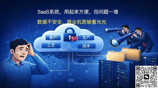 注塑MES选型，源代码本地部署最放心