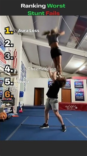 Ranking The Most Painful Stunt Fails 😳💀