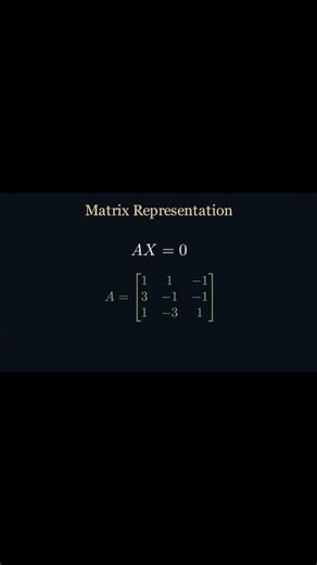 Linear System of Equations Solved Using Matrix Method | Determinant Concept #mathematics