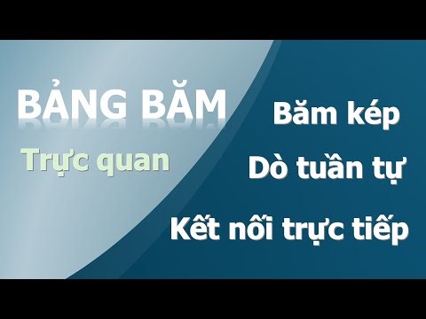 [CTDL và GT] Siêu dễ hiểu về BẢNG BĂM - Ngắn gọn, trực quan.