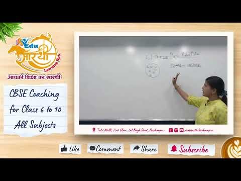 JJ Thomson Plum Pudding Model Explained | Atomic Structure Class 9 CBSE