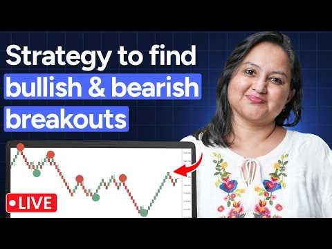 🔴 Live | Bullish and Bearish Breakout Stocks Trading Using Renko Charts | Mukta Dhamankar