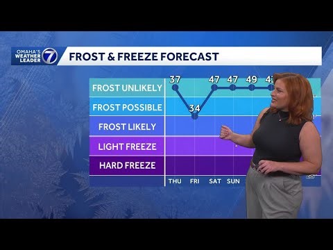 Mostly cloudy, cool and breezy Thursday afternoon for Omaha area