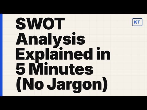 SWOT Analysis Explained in 5 Minutes (No Jargon)