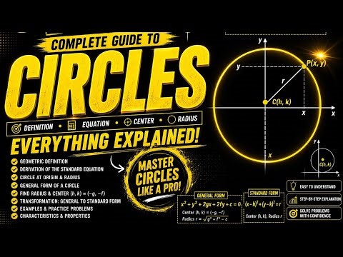 Circle Made Easy: From Definition to General & Standard Form (Full Lesson) (CONICS)