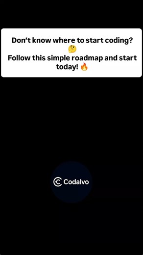 How to Start Coding for Beginners 🚀 | Complete Roadmap to Become a Developer