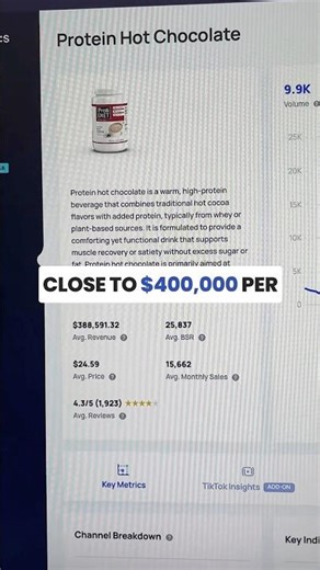 How is this possible? #trendingproducts