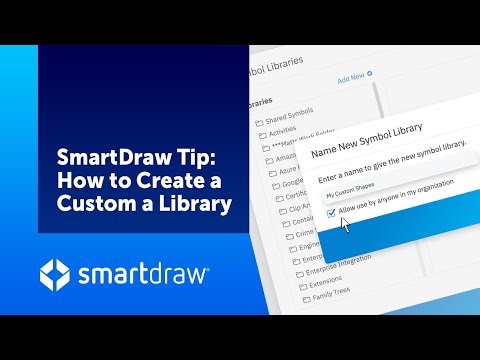 SmartDraw Tip: Creating a Custom Library
