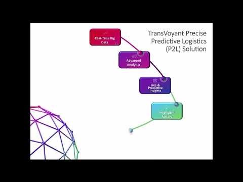 Webinar: TransVoyant on 2PL