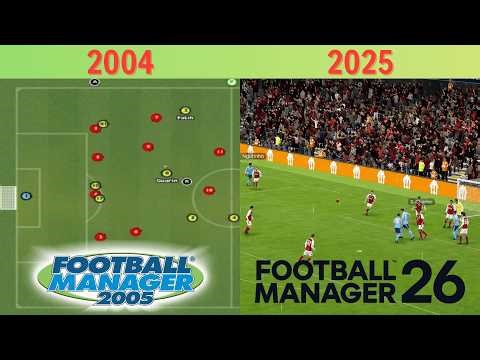 Evolution of Football Manager Games (2004-2025) | All Games Evolution & Complete History