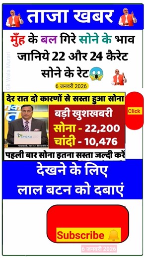 Ias interview questions 📚✍🏻 #upsc #iasinterview #ssc #cgl #like #share #subscribe #news #gold #viral