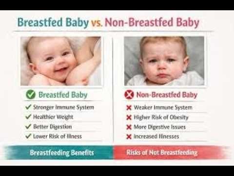 Breastfeeding and How it Brings infant Bonding; oxytocin driven connection, skin‑to‑skin closeness