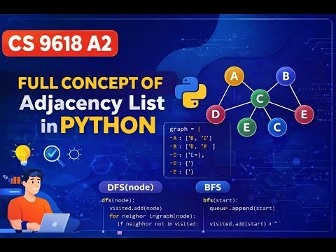 Adjacency List Creation & Implementation using Python || CAIE A2