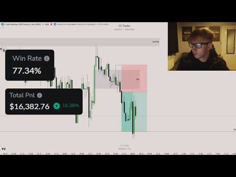 The 3 Step Continuation Model - Full Strategy (80% Win Rate)