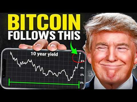 Is Economy Crashing GOOD For Bitcoin? (10 Year Bond Predicts Next Move)