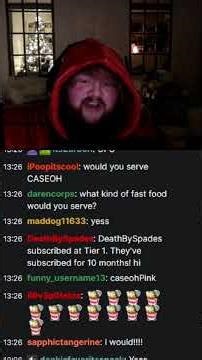 What If I Opened A Fast Food Restaurant?