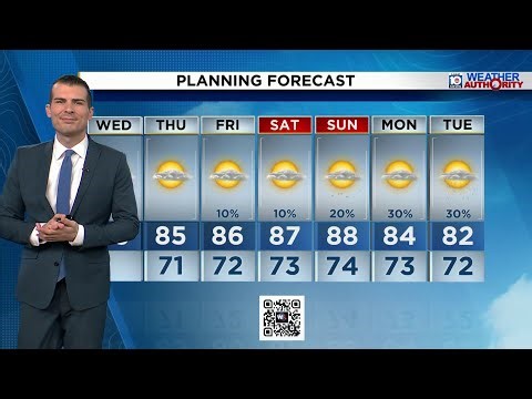 Local 10 Weather Video Forecast: 04/15/26 Afternoon Edition