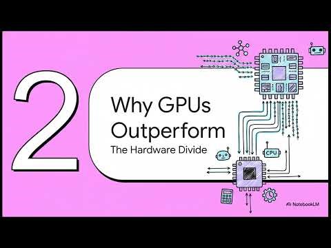 The GPU Evolution: Powering the Age of AI Supercomputing | Tech Horizon with Anand Vemula