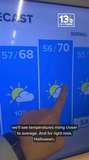 Beautiful and cool stretch of weather ahead