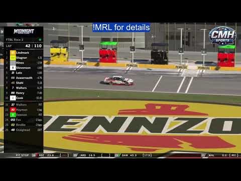 Race recap: Midnight Racing League FTBL Race 2 LVMS