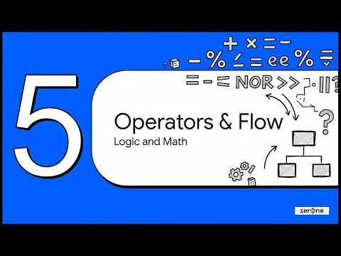 OOPs with Java | Unit 1: Introduction