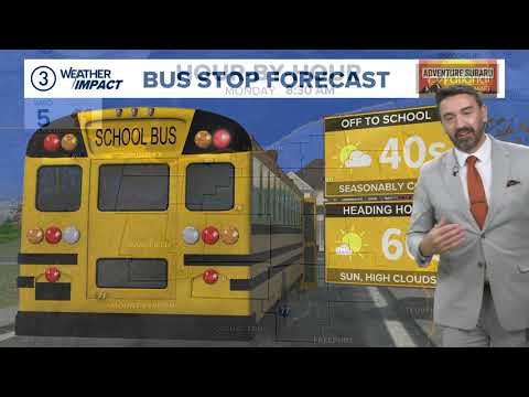 Cleveland weather forecast: Staying mild, dry for much of the week