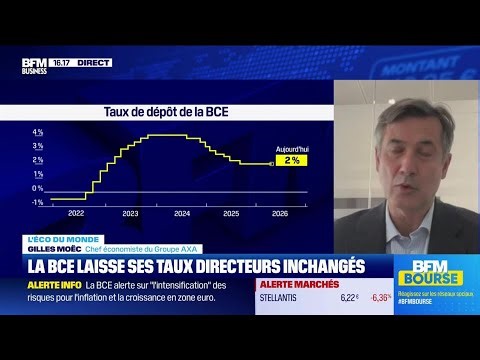 L'éco du monde : "BCE / BOE / FED : statu quo à tous les étages"