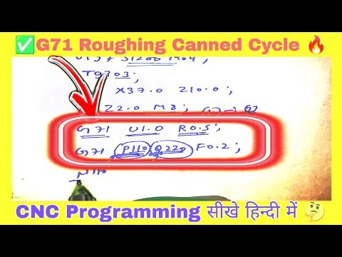 G71 Canned Cycle Full Programming with examples | FANUC CNC Lathe ✅