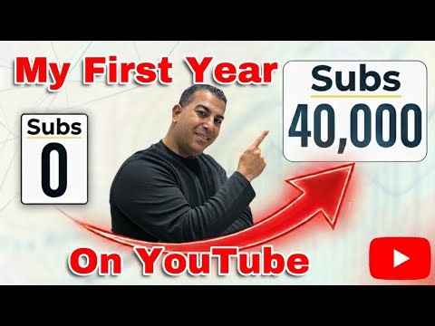 How To Start On YouTube? My First Year on YouTube: From 0 Subscribers to 40,000
