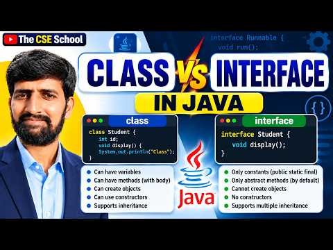 Class vs Interface in Java | Differences with Examples | Java OOP Concepts