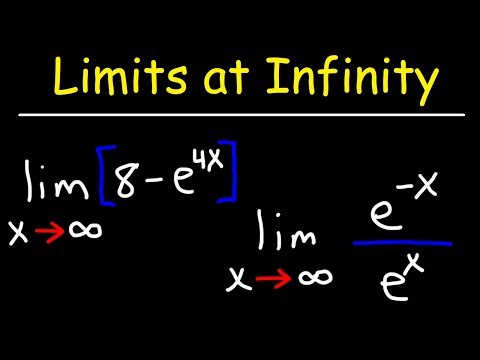 Limits at Infinity of Exponential Functions